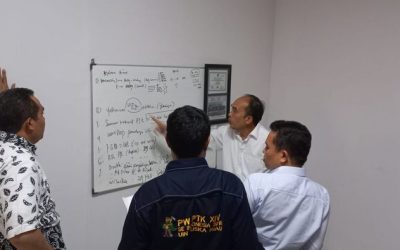 FTK UIN MATARAM MAPING PROGRAM UNGGULAN