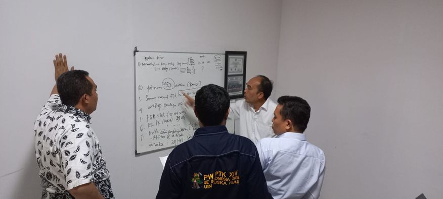 FTK UIN MATARAM MAPING PROGRAM UNGGULAN