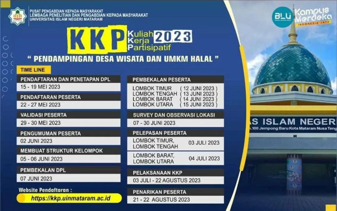 Time Line Kuliah Kerja Partisipatif (KKP) Universitas Islam Negeri Mataram Tahun 2023