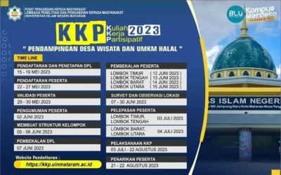 Time Line Kuliah Kerja Partisipatif (KKP) Universitas Islam Negeri Mataram Tahun 2023