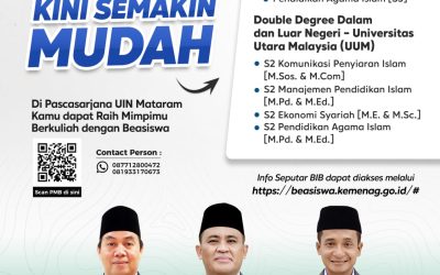 Pascasarjana UIN Mataram buka Beasiswa Indonesia Bangkit dan Double Degre