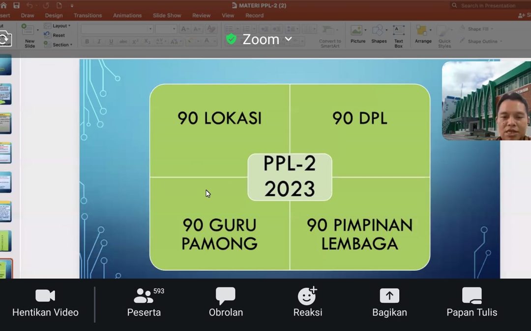 PEMBEKALAN PPL-2 FTK UIN MATARAM DIIKUTI OLEH 935 ORANG MAHASISWA