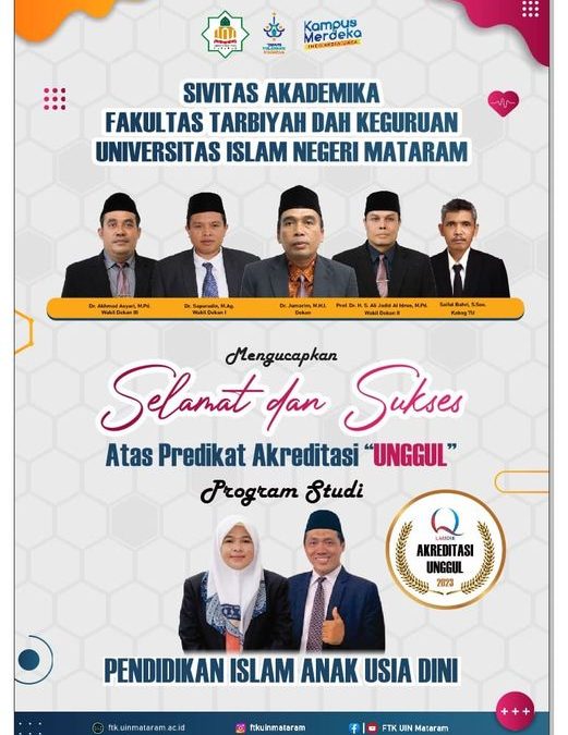 Alhamdulillah, ikhtiar maksimal menjawab ekspektasi pimpinan & civitas akademika UIN Mataram FTK menambah AKREDITASI UNGGUL. Selamat Prodi PIAUD atas raihan PERINGKAT UNGGUL dari LAMDIK.